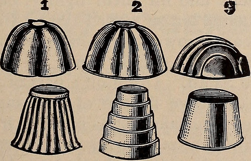 china mould